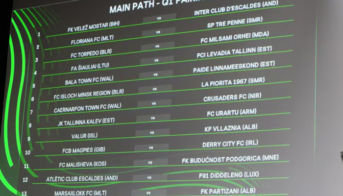 Loting 1e kwalificatie Conference League