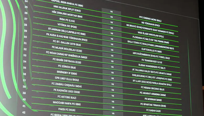 Loting 2e kwalificatie Conference League