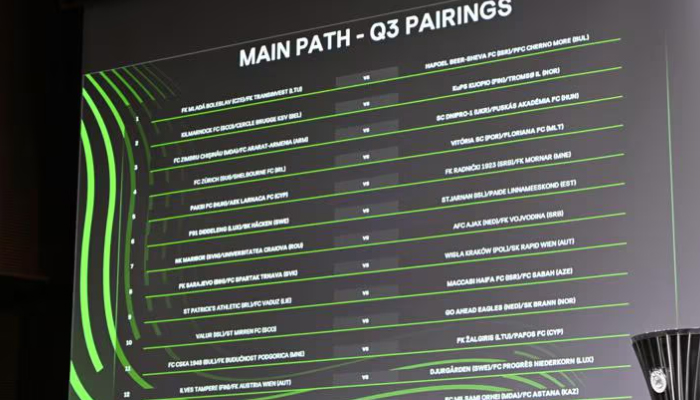 Loting 3e kwalificatie Conference League