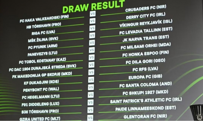 Loting eerste kwalificatieronde Conference League 2023/2024