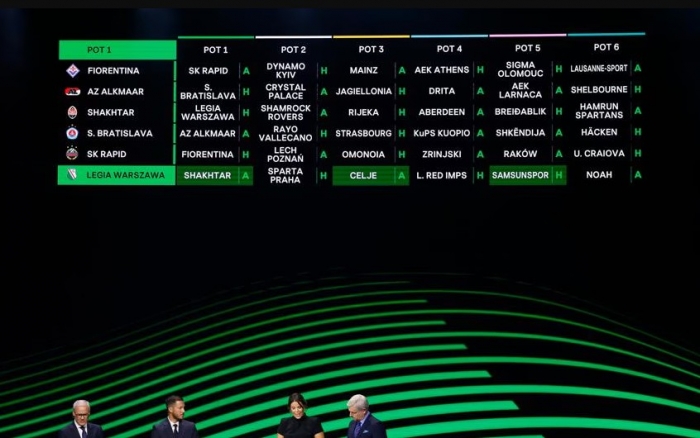 Loting groepsfase Conference League 2025/2026