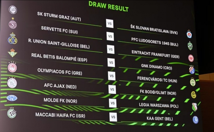 Loting knock-out play-offs Conference League 2023/2024