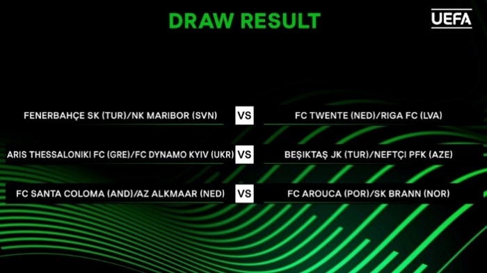 Loting play-offs Conference League 2023 2024