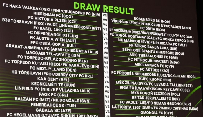 Loting tweede kwalificatieronde Conference League 2023/2024